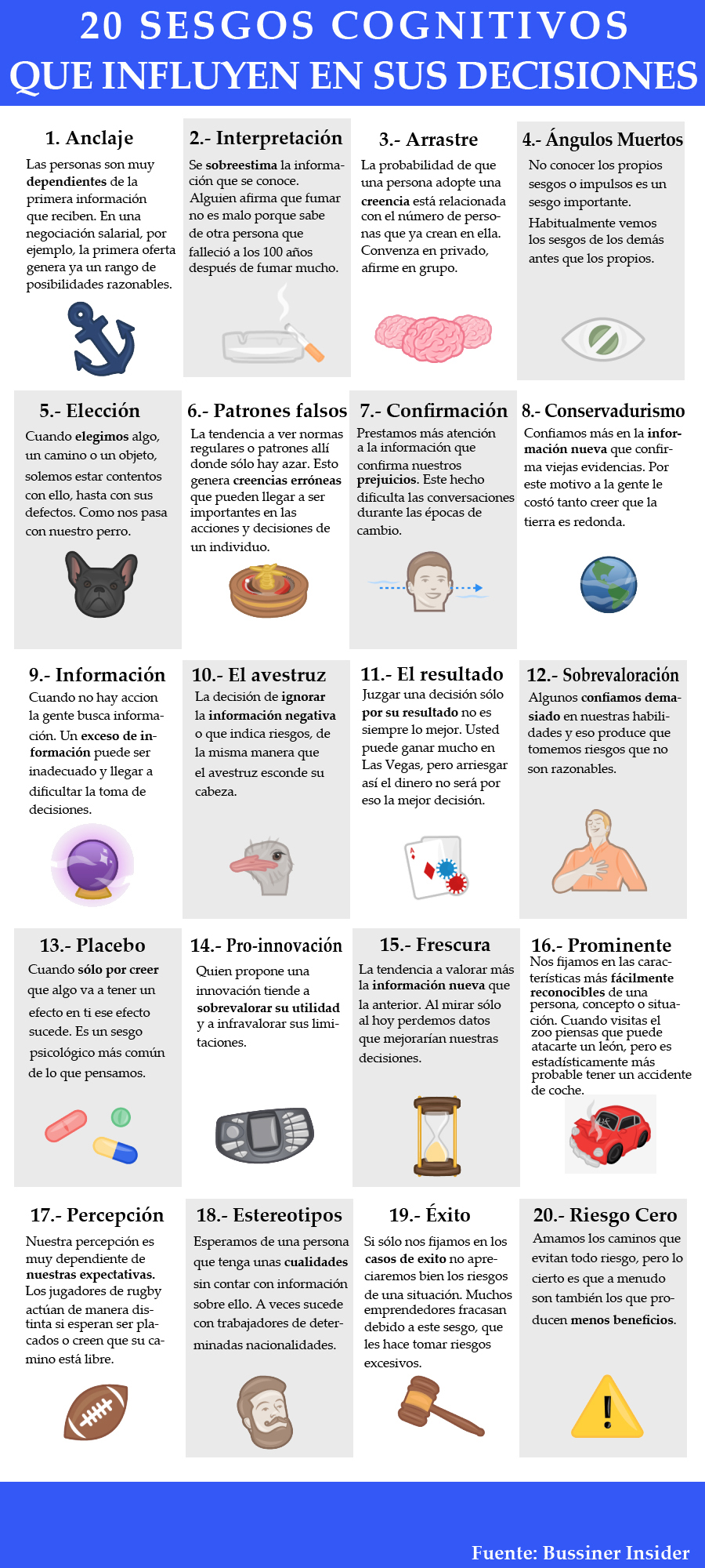 sesgos cognoscitivos